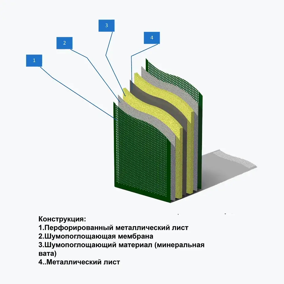 Сварочно‑зачистная кабина
